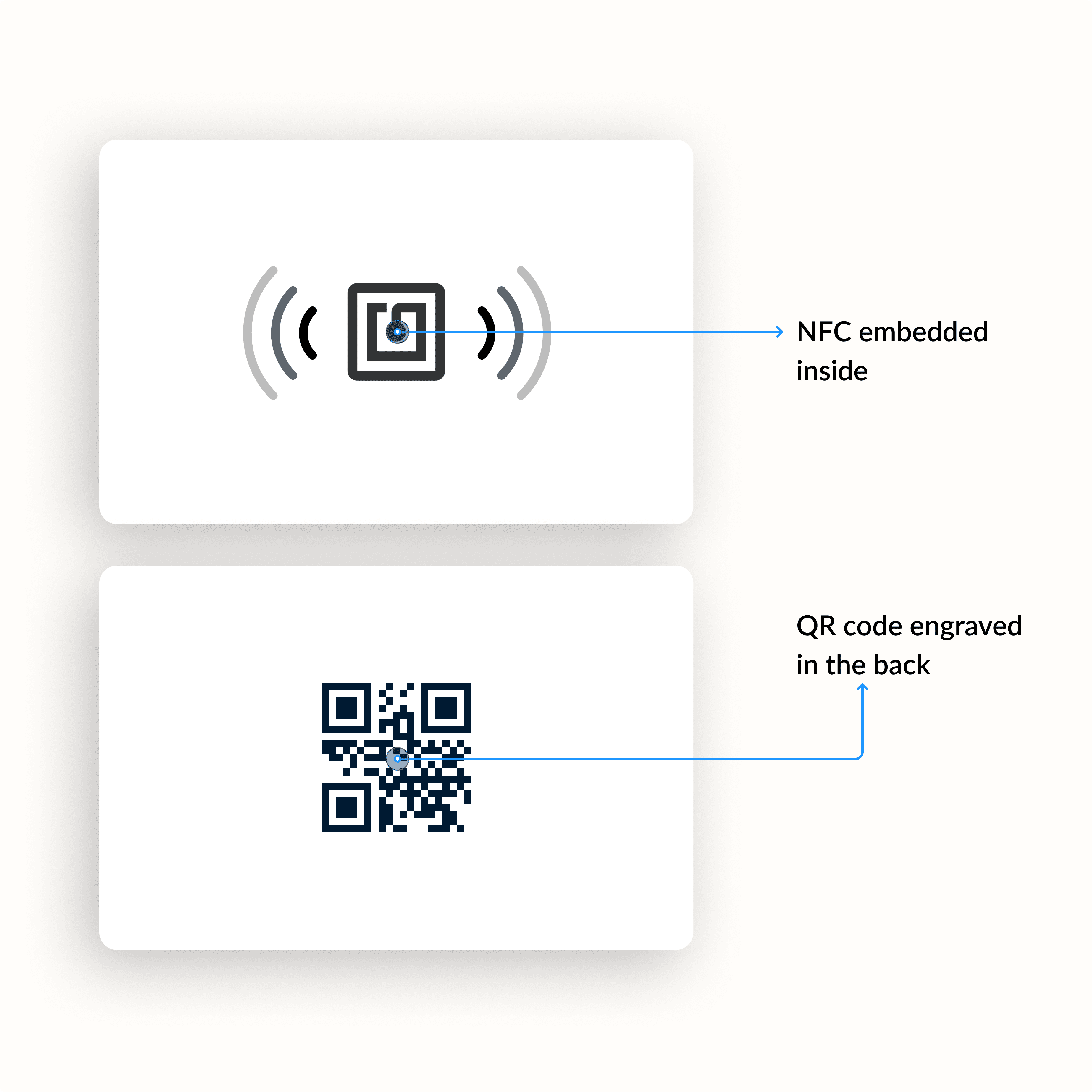 PVC NFC Business Card - Image 3